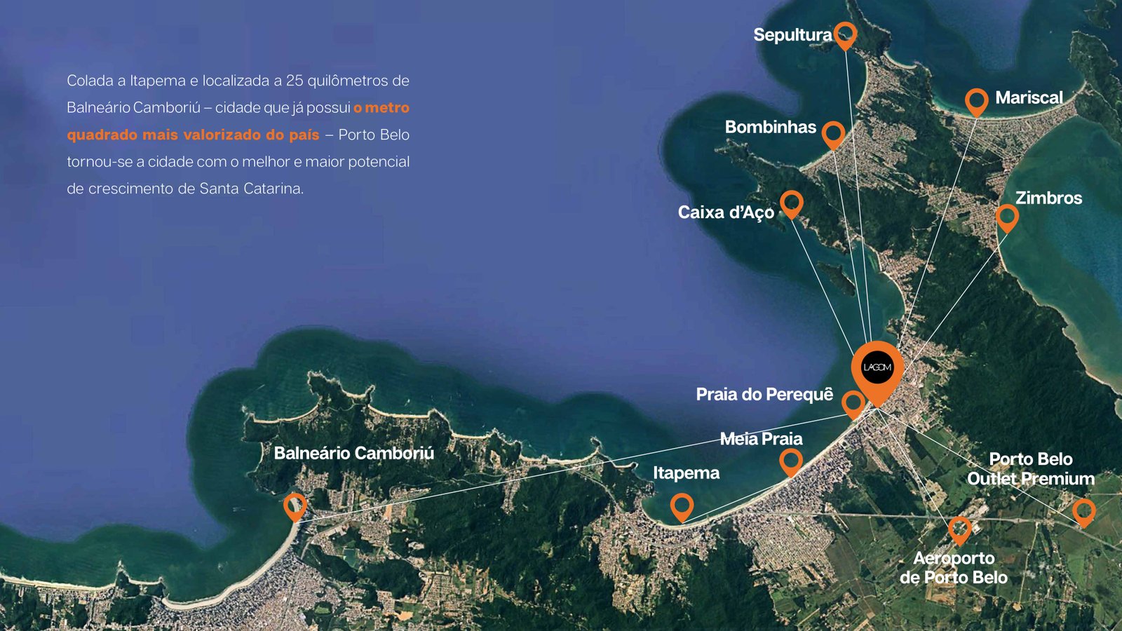 Localização estratégica